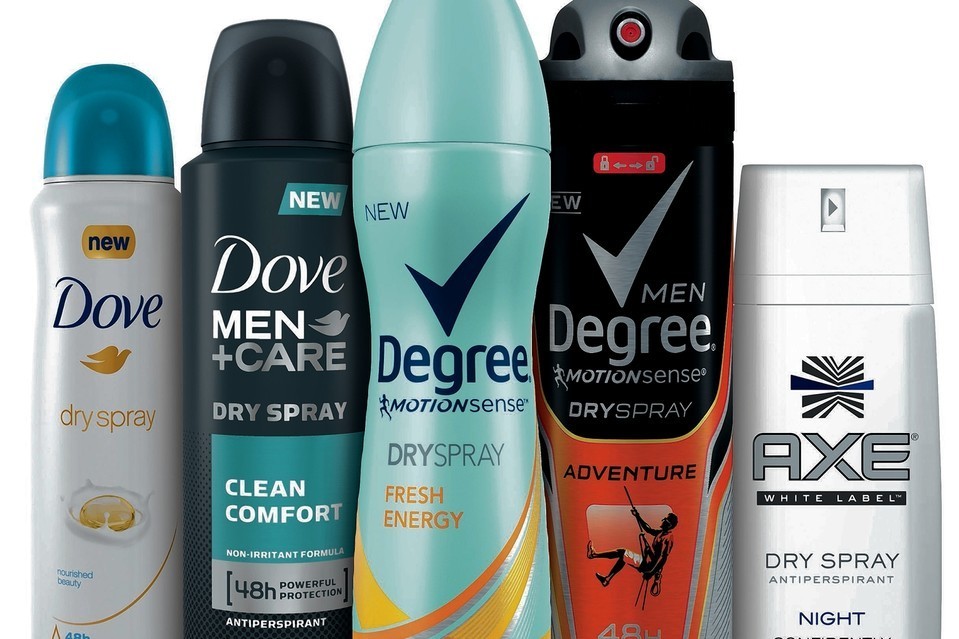 Why Deodorant Is Important For You In Summer Days