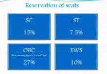 Reservation policy of DU