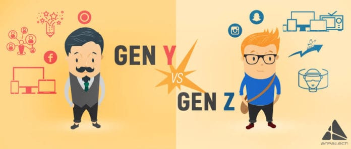 generation Y and generation Z