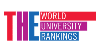 World university Rankings 2021