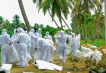 Kerala Bird Flu Outbreak